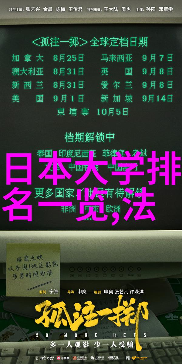 新加坡国立大学法学院2025年申请政策调整时间更新
